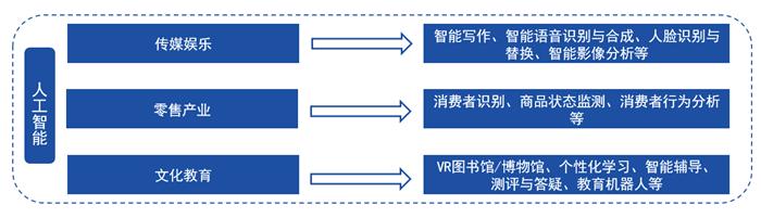 2025年正版资料免费大全视频