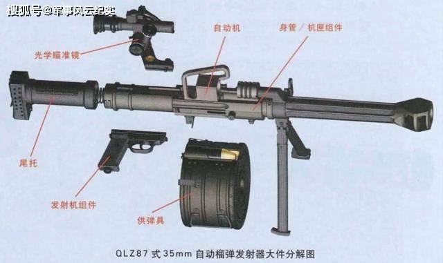 世界陆军单兵作战能力排名，全球陆军单兵作战能力排名榜单揭晓