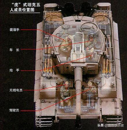 虎式E型坦克，二战中的钢铁巨兽传奇，二战传奇，虎式E型坦克的钢铁巨兽之路