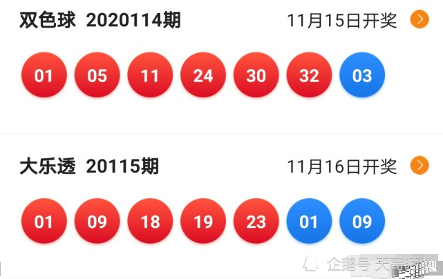 澳门六开奖结果第116期，开奖数据分析与预测，澳门六开奖结果第116期数据分析与预测报告