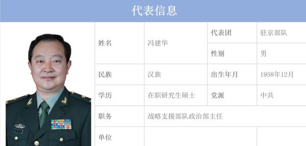 战略支援部队的现任领导及其重要角色，战略支援部队现任领导及其关键角色概览