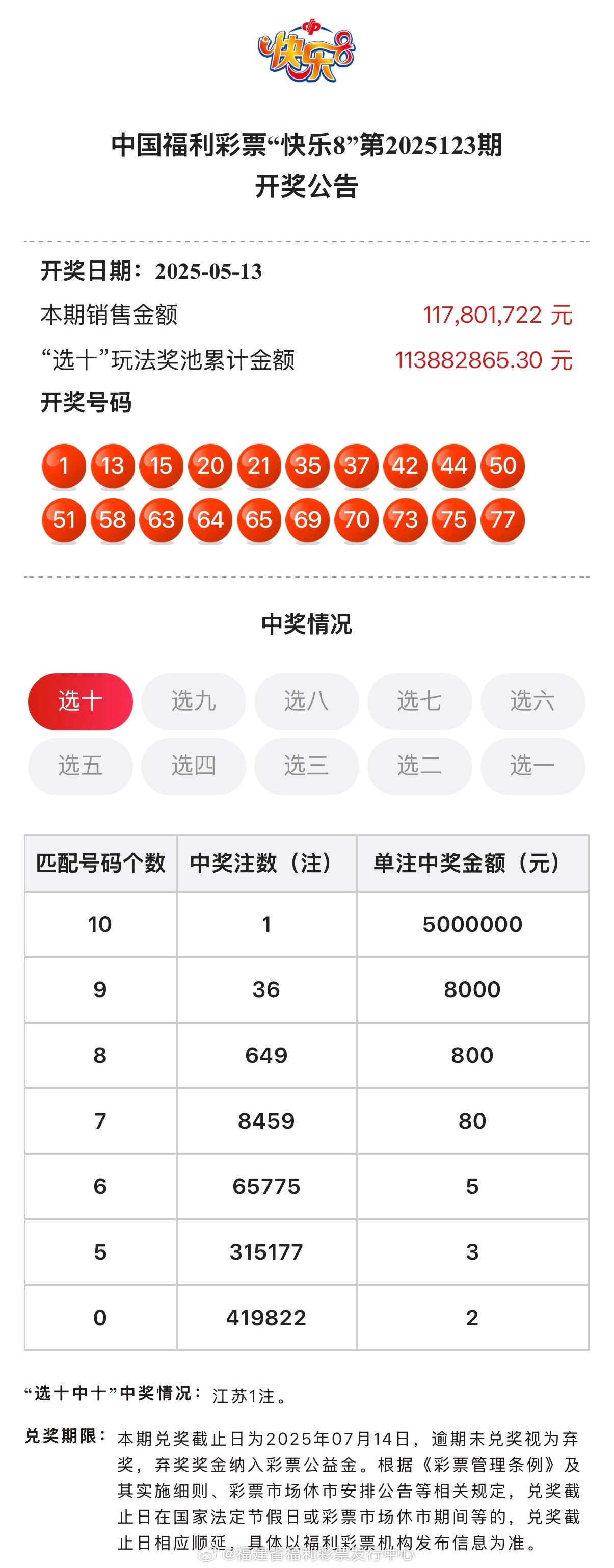刘伯温开奖结果一肖中特，揭秘彩票背后的秘密，揭秘刘伯温开奖结果一肖中特，彩票背后的秘密大揭秘