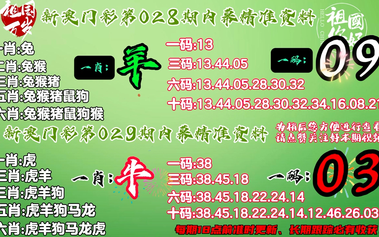 今晚澳门必开一肖一码，深度解析与预测，澳门今晚一肖一码深度解析与预测