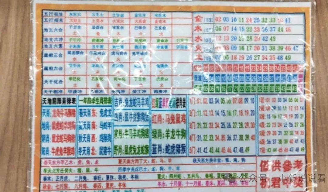 澳门六合正版资料，深度解析与探索，澳门六合正版资料深度解析与探索之旅