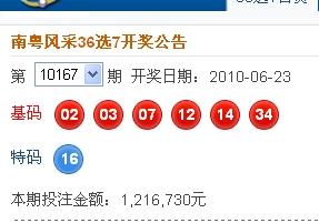新澳2025今晚开奖结果，期待与惊喜的交汇，新澳2025今晚开奖结果，期待与惊喜的碰撞