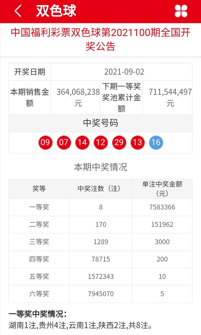 号码解析