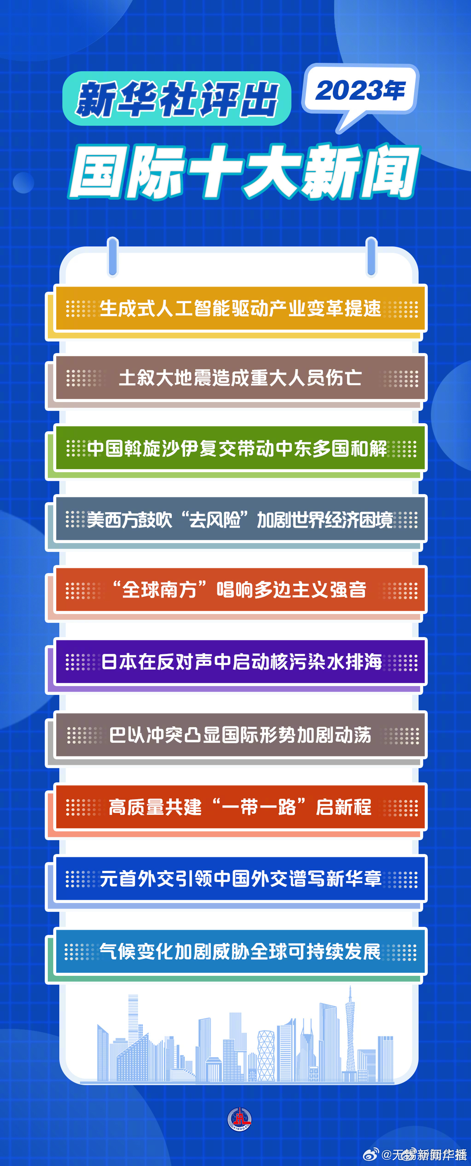 近期国际新闻热点大事件回顾与解析（2023年10月），2023年10月国际新闻热点大事件回顾与解析