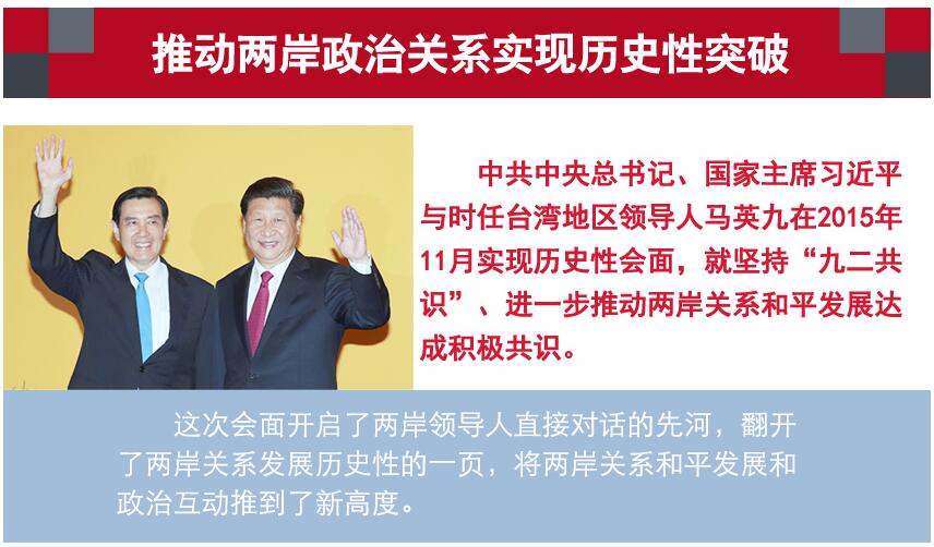 两岸隔绝状态被打破的时间节点及其影响，两岸隔绝状态打破的时间节点及其深远影响