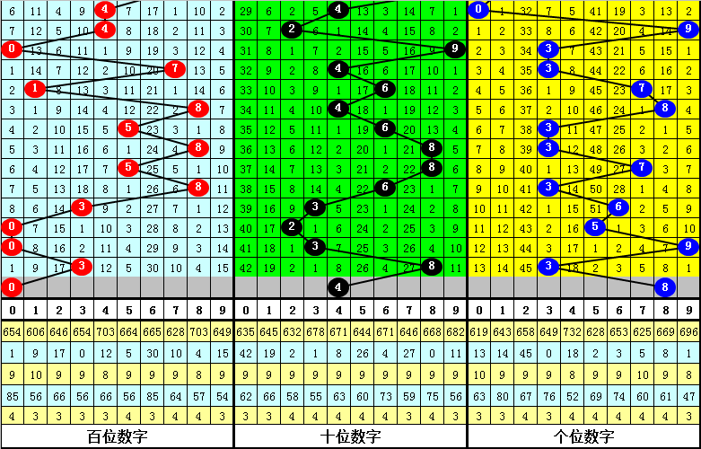 王中王四不象一肖中特，揭秘生肖运势与神秘预测背后的真相，揭秘生肖运势与预测真相，王中王四不象一肖中特分析