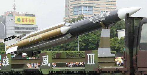 雄风3导弹，深度解析与探讨，雄风3导弹深度解析与探讨，技术细节与性能特点