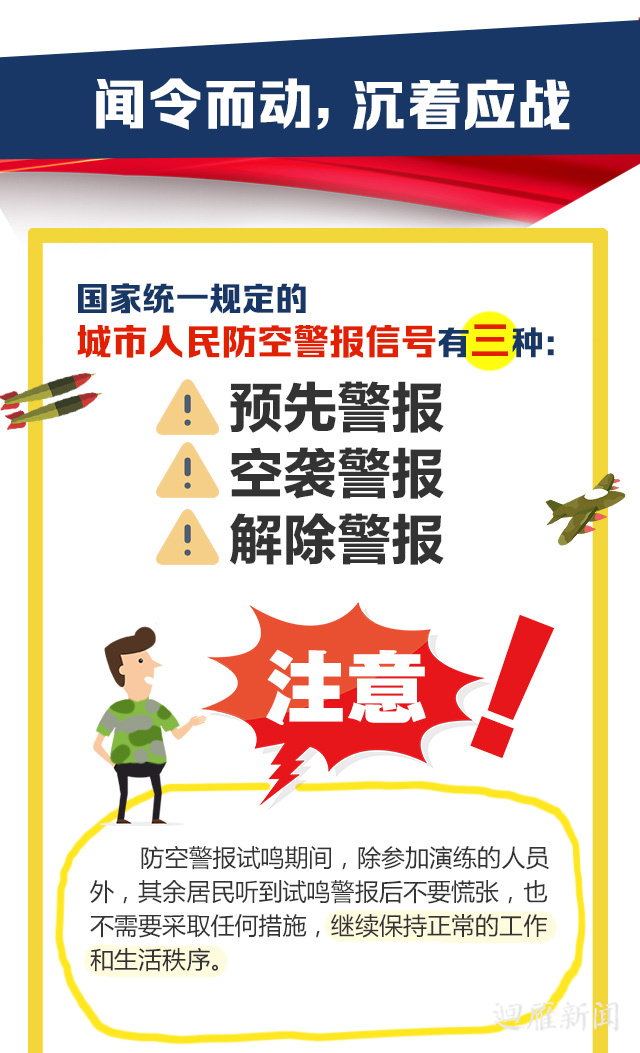今天为什么要拉防空警报，深度解析背后的原因与意义，深度解析，今日防空警报拉响的背后原因与意义