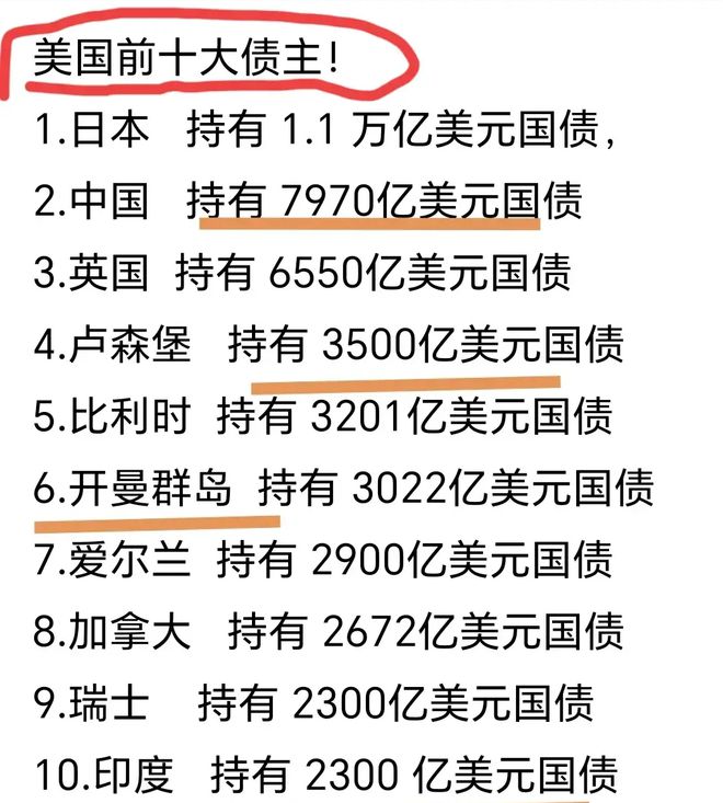 中国美债最新消息全面解读，中国美债最新消息全面解读与分析