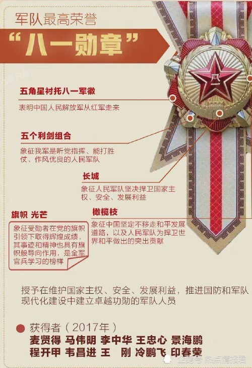 八一勋章的评选标准深度解析，八一勋章评选标准的深度解读