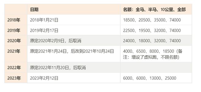 2023年香港马开奖记录——全面解析与预测，全面解析与预测，2023年香港马开奖记录