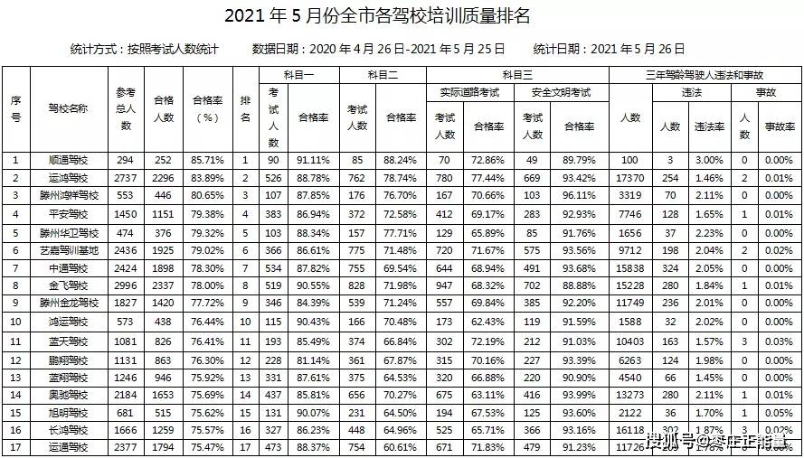 今日新闻摘抄十条（2022年7月份），今日新闻热点摘要（2022年7月份）