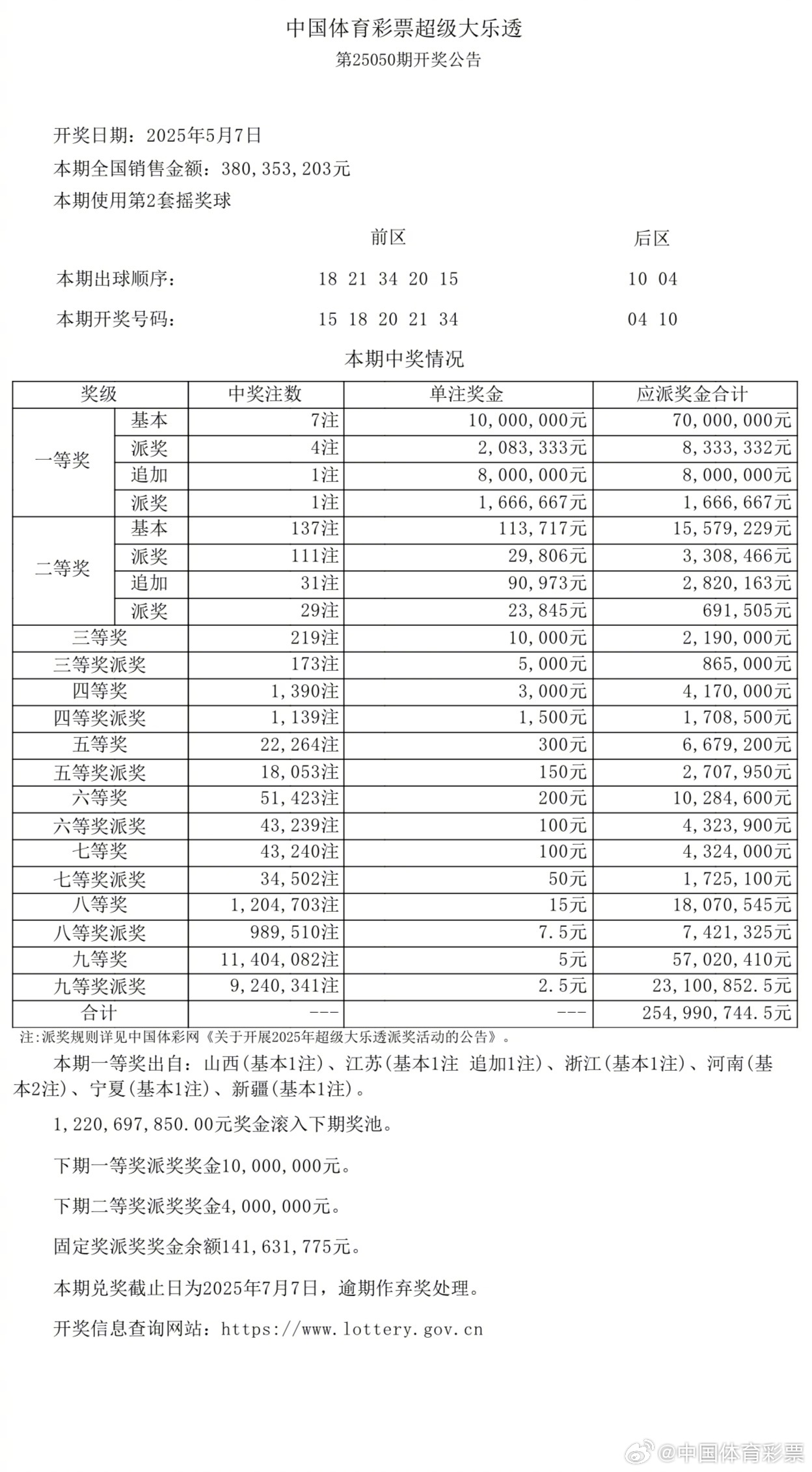 中国最新消息大开奖，全面解读时事热点与大奖揭晓盛况，中国时事热点解读与大奖揭晓盛况最新消息