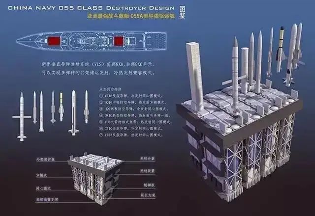 中国海军是否具备海基导弹拦截能力，解析与探讨，中国海军海基导弹拦截能力解析与探讨