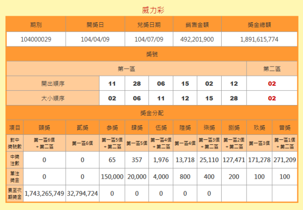 澳门码开奖最快结果查询，一站式指南与实用技巧，澳门码开奖快速查询，一站式指南及实用技巧