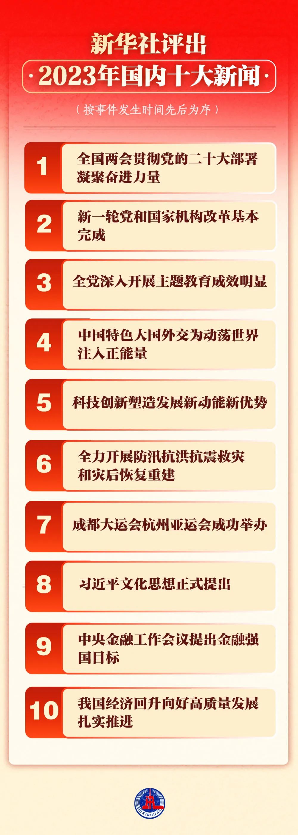 最新时事新闻事件2023，全球动态与影响，全球时事动态速递，2023最新时事新闻事件与全球影响分析