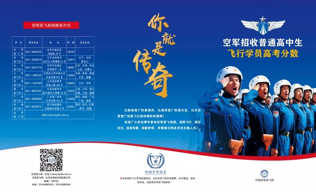 中国人民解放军空军航空大学招飞——培养精英飞行员的摇篮，中国人民解放军空军航空大学招飞，精英飞行员摇篮的培育力量