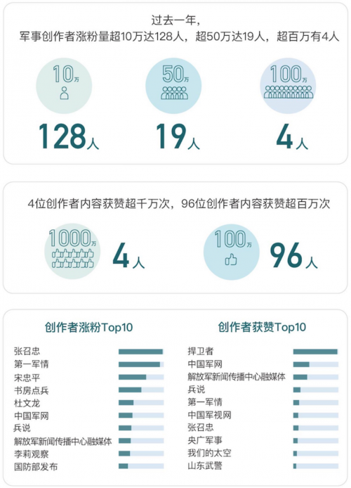 今日军事头条素材，全球军事动态深度解析，全球军事动态深度解析，今日军事头条素材速递