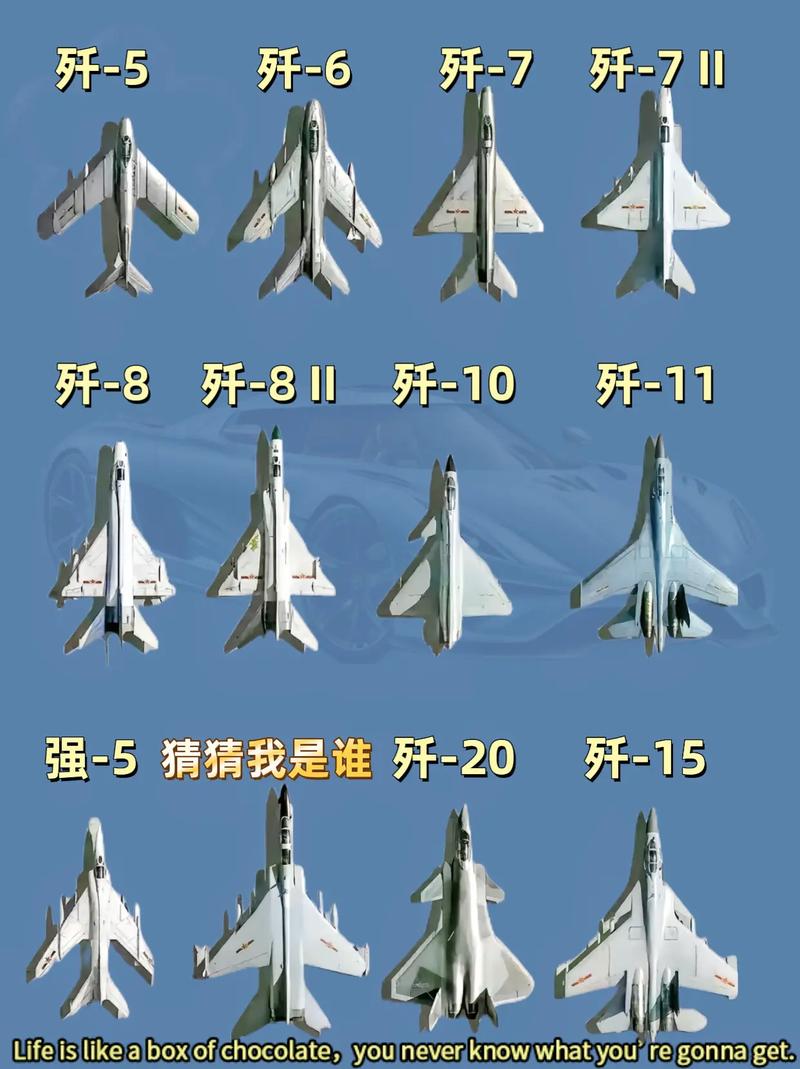 歼战斗机系列的发展到了哪一步，深度探讨与未来展望，歼战斗机系列发展进程深度解析，现状、展望与未来趋势