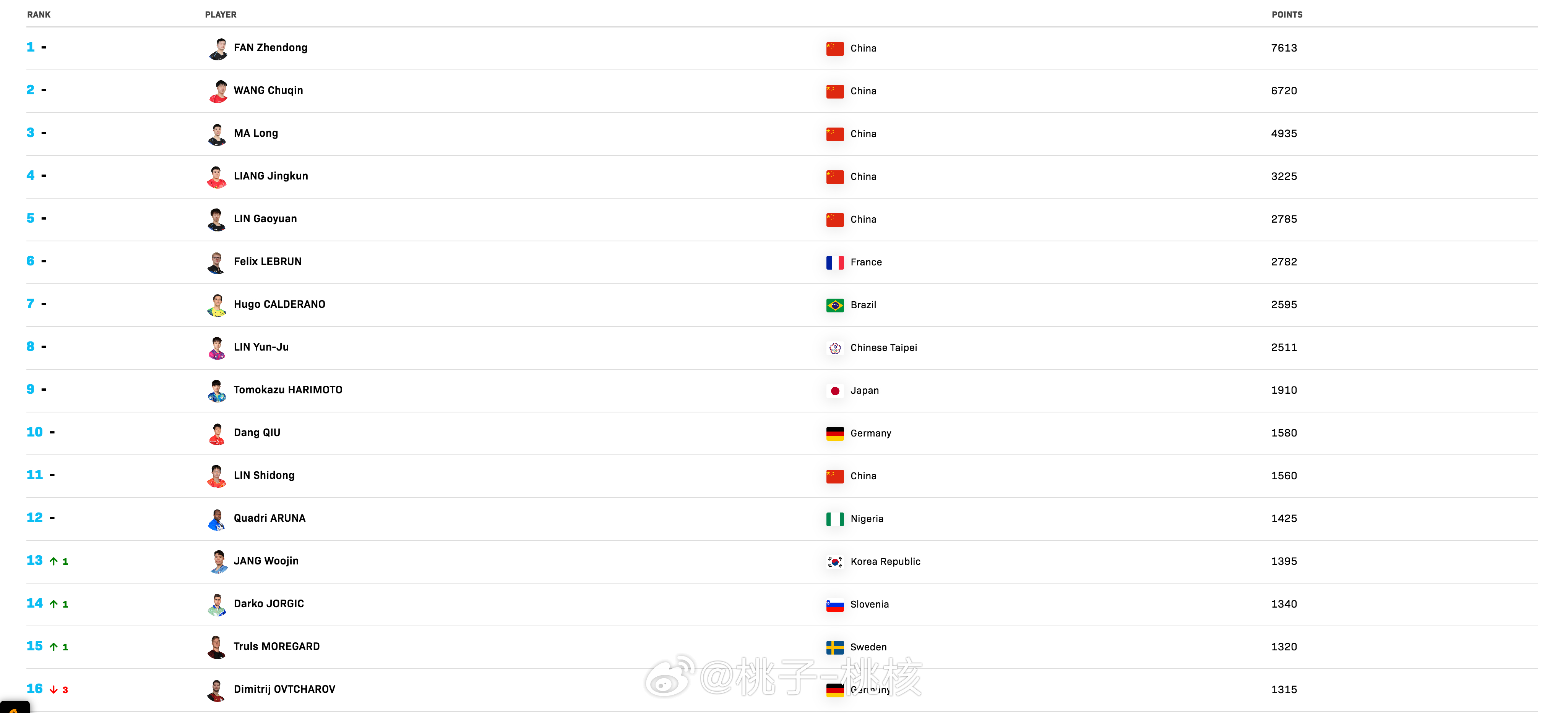 国际形势评论员排名及其影响力分析，全球国际形势评论员排名与影响力深度解析