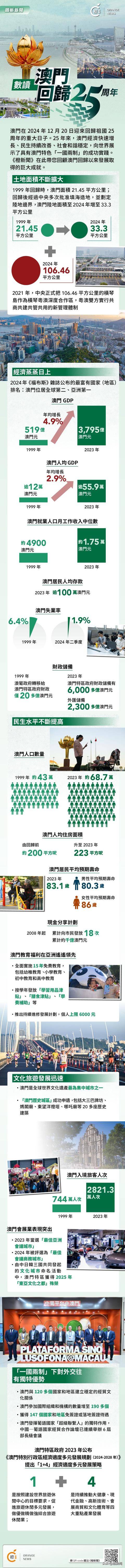 澳门，展望未来的蓝图与探索（2025年澳门资料深度解析），澳门未来展望，蓝图与探索——2025年深度解析资料
