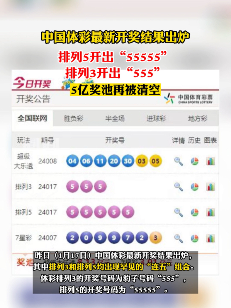 澳门六开彩开奖结果开奖记录（2025年全面解析），澳门六开彩开奖结果记录全面解析（2025年最新开奖记录）