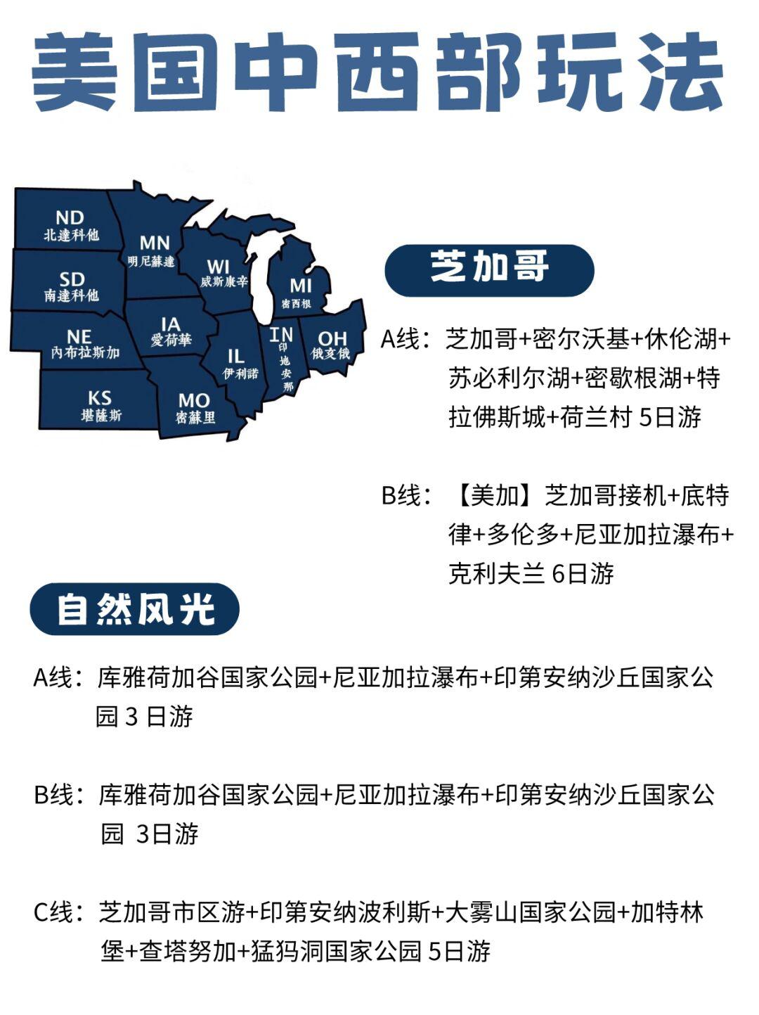 美国西部与东部的差异，地理、文化、经济多角度解析，美国西部与东部差异解析，地理、文化、经济多维度探讨