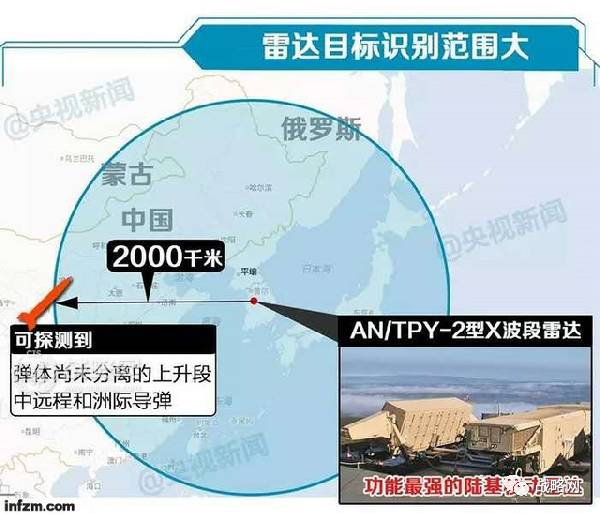 萨德部署是什么？全面解读背后的意义与影响，萨德部署背后的意义与影响全面解读