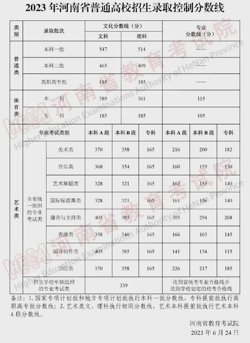 揭秘中国现役上将及官职，2023年的荣耀与责任，揭秘中国现役上将及官职，荣耀与责任并存（2023年）