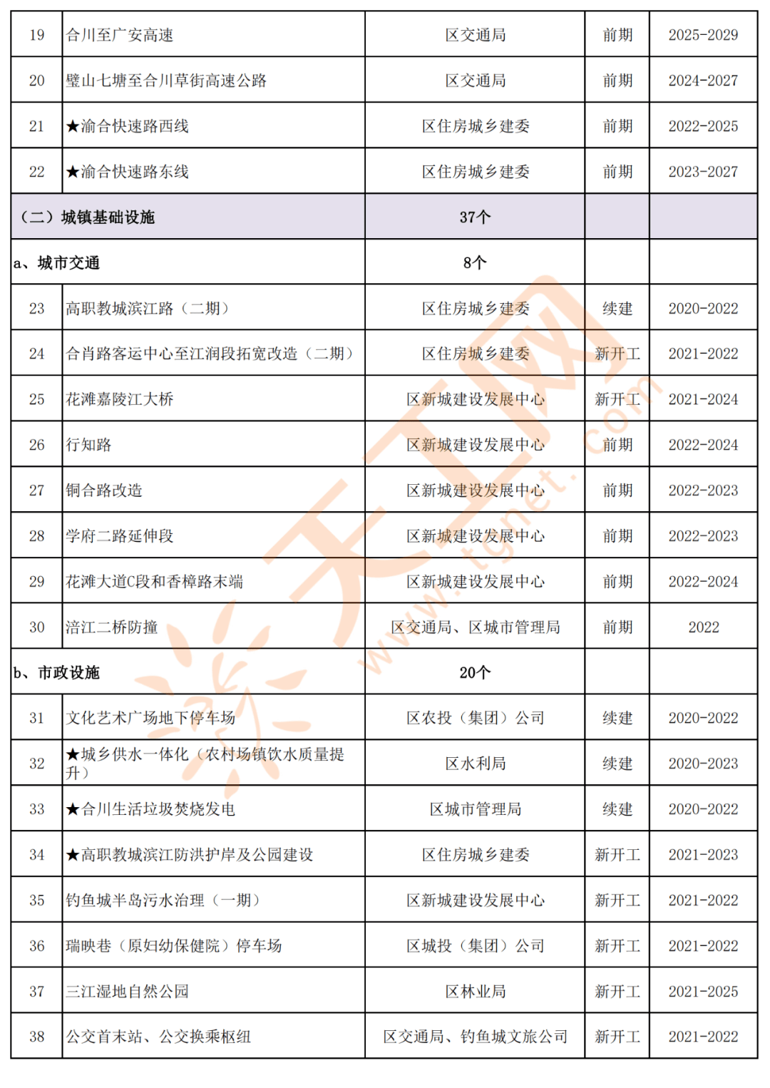 关于两个国家在2021年下半年可能发生冲突的分析，2021年下半年两国潜在冲突分析