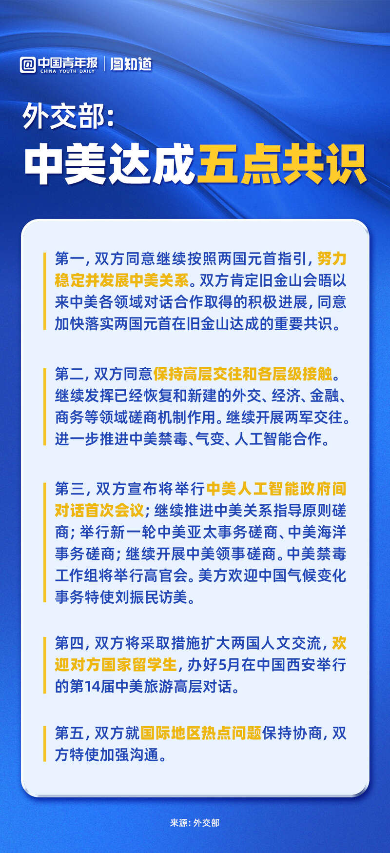 中美关系最新进展图，复杂多变的双边关系走向分析，中美关系最新进展图解析，复杂多变双边关系的走向分析
