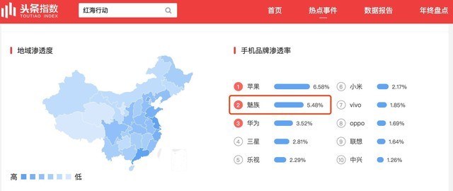 SEO策略解析