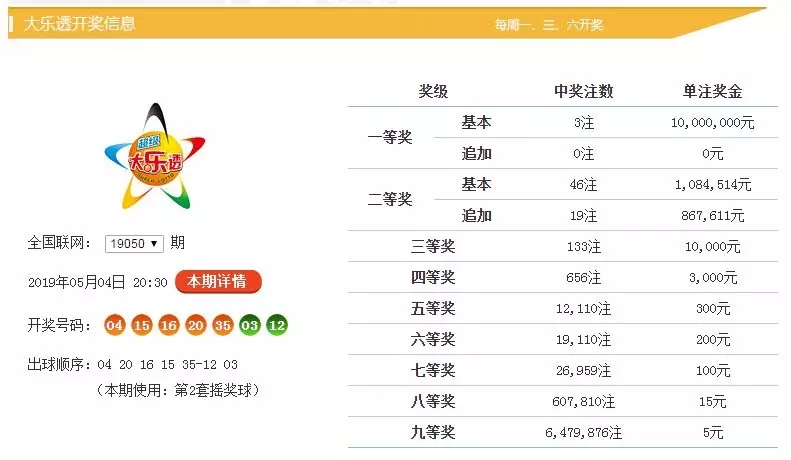 新澳门六开彩开奖结果及最新查询指南，澳门六开彩开奖结果与最新查询指南