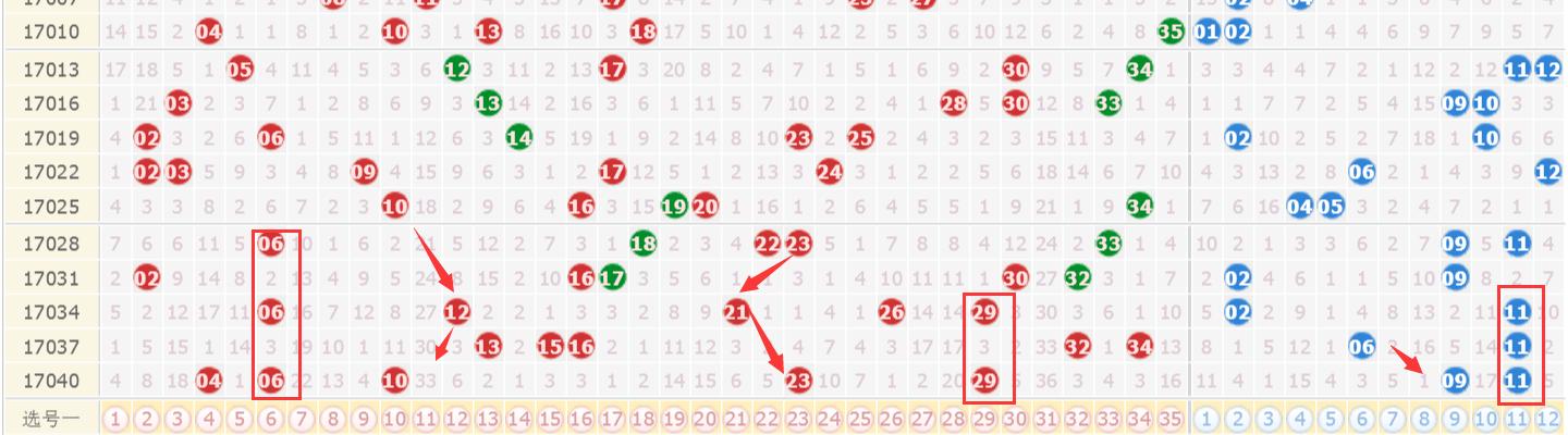 澳门阿六开奖结果查询，快速获取最新开奖信息，澳门阿六最新开奖结果查询，快速获取最新开奖信息
