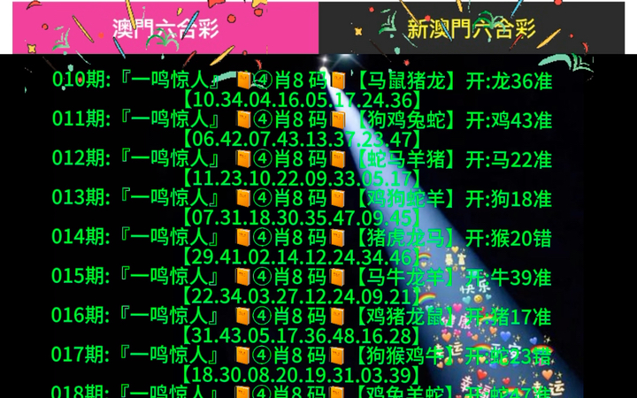 澳门阿六开奖结果图表详解，澳门阿六开奖结果图表全面解析