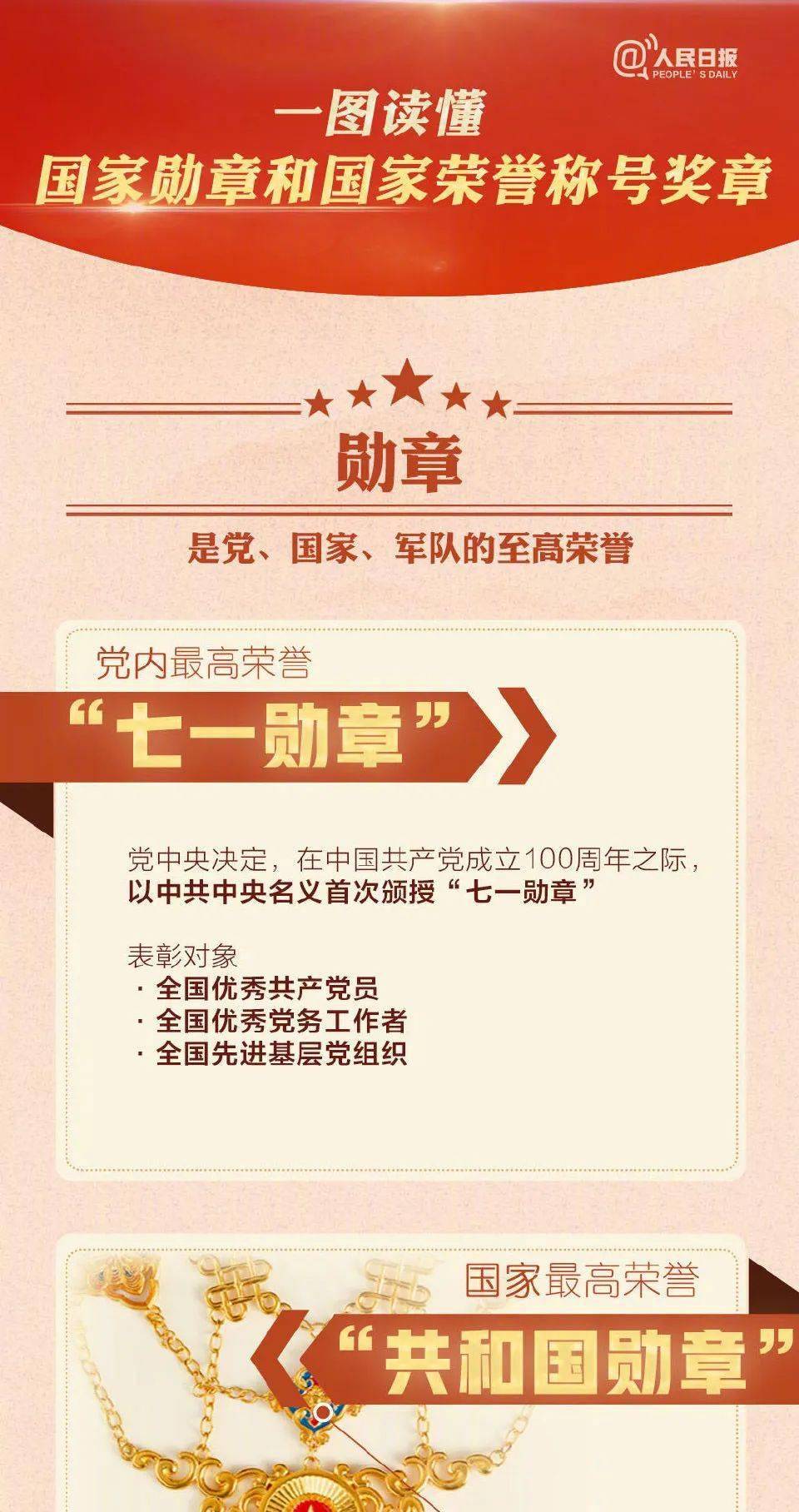共和国勋章奖金，荣誉与价值的体现，共和国勋章奖金，荣誉与价值的彰显