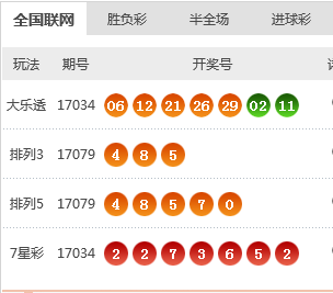 新澳天天开奖资料大全262期