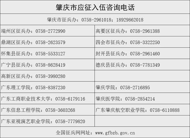 应征报名是强制的吗？解读报名应征的相关问题，解读报名应征是否强制性问题