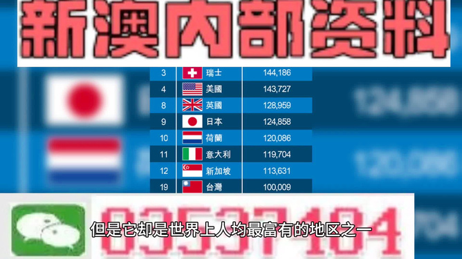 新澳2025今晚开奖资料详解，全方位解读彩票开奖过程与预测分析，新澳2025彩票开奖资料详解，全方位解读过程与预测分析今晚开奖结果