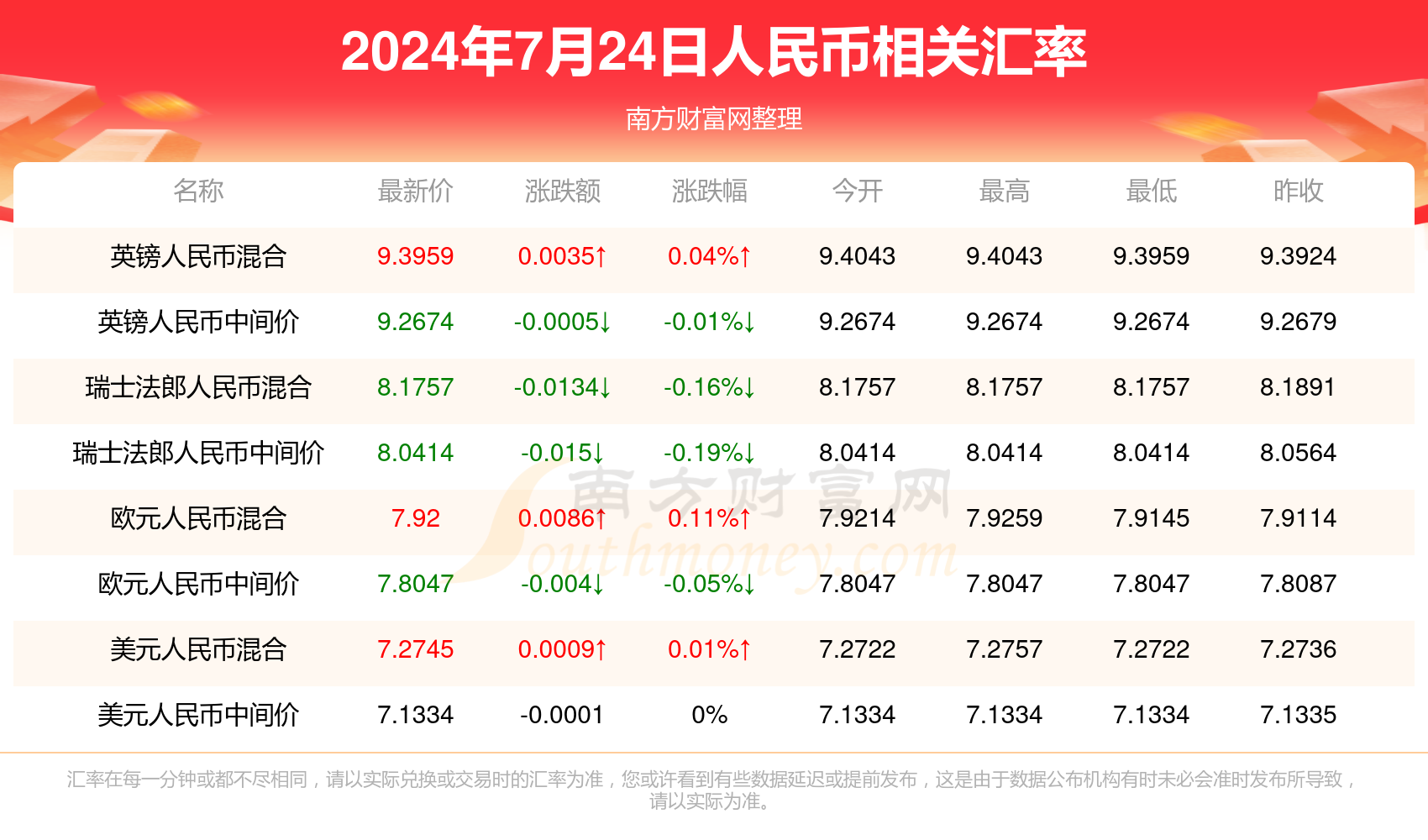 澳门彩票开奖结果，探索未来的幸运之门（2025年澳门彩今天开奖结果），澳门彩票开奖结果揭秘，探索未来的幸运之门（2025年最新开奖结果）