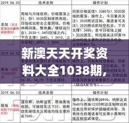 新澳天天开彩期期精准，揭秘彩票预测的真相与策略，揭秘新澳天天开彩期期精准预测彩票真相与策略之道