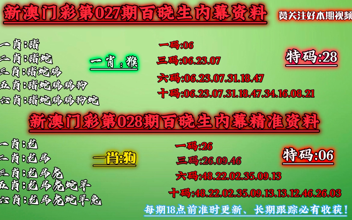 新澳门彩生肖走势图