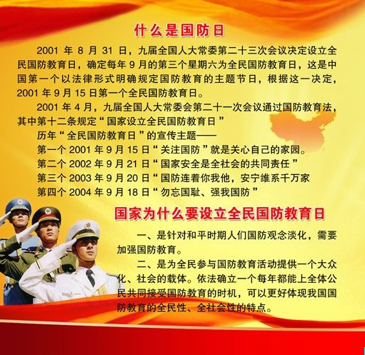 关于国防安全的资料，重要性、挑战与应对策略，国防安全的重要性、挑战及应对策略资料揭秘