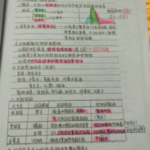 新澳门一码一肖一特一中2025高考