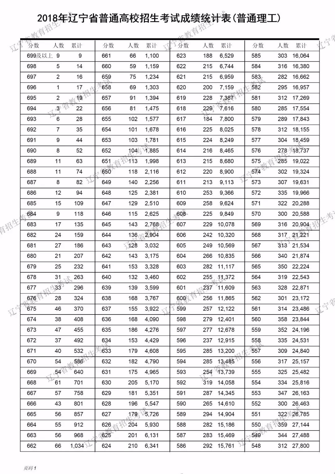 揭秘2023年澳门六下彩开奖结果，全面解析与预测，澳门六下彩开奖结果揭秘，解析与预测2023年开奖趋势