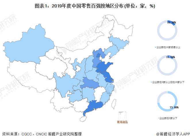 中国局势分析2020，多元发展、复杂挑战与机遇并存，中国局势分析2020，多元发展、复杂挑战与机遇共存观察