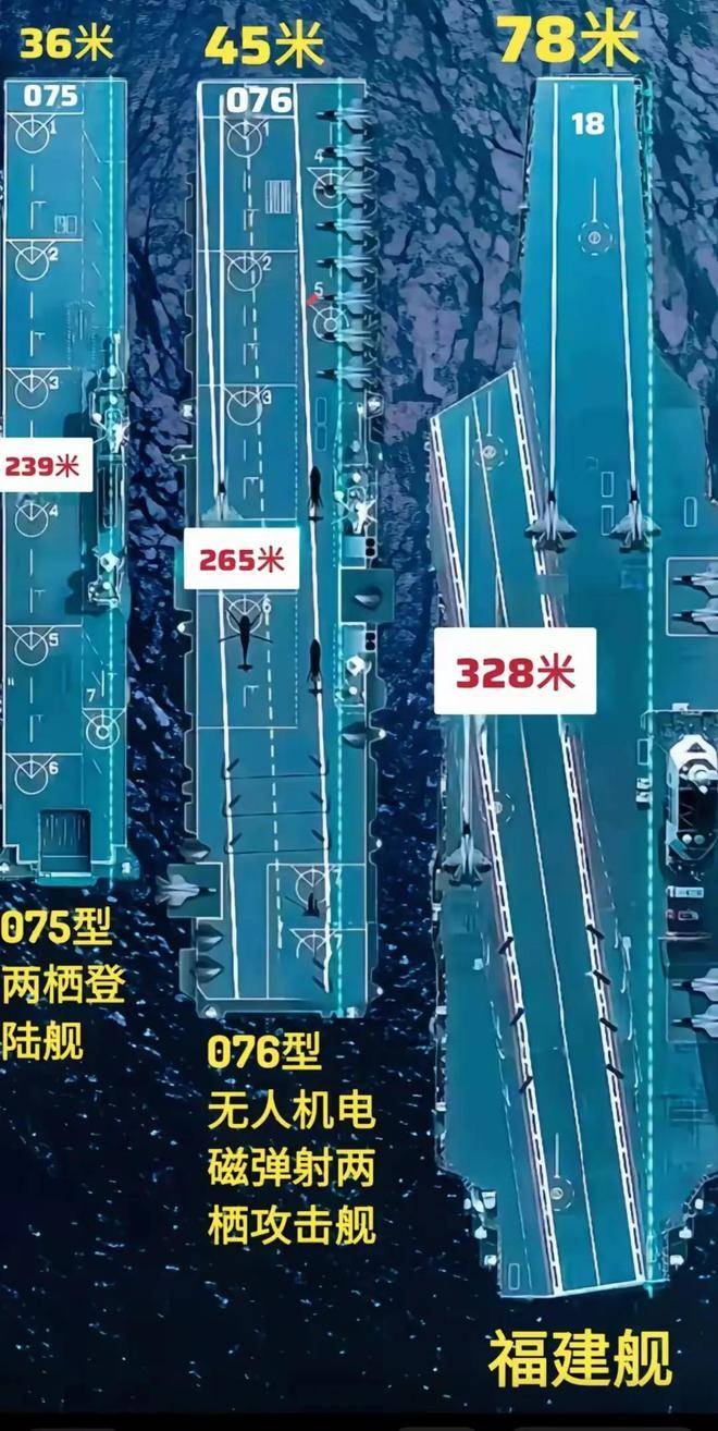 中国新航母